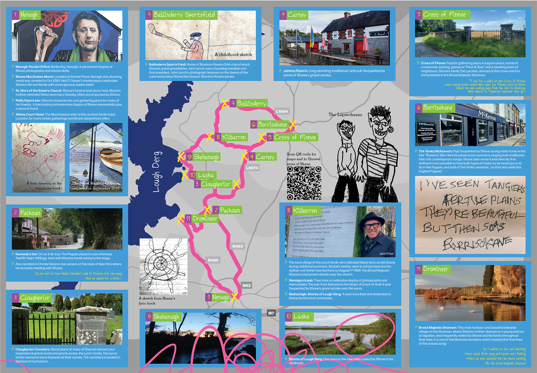 Unravelling Shane MacGowan Map